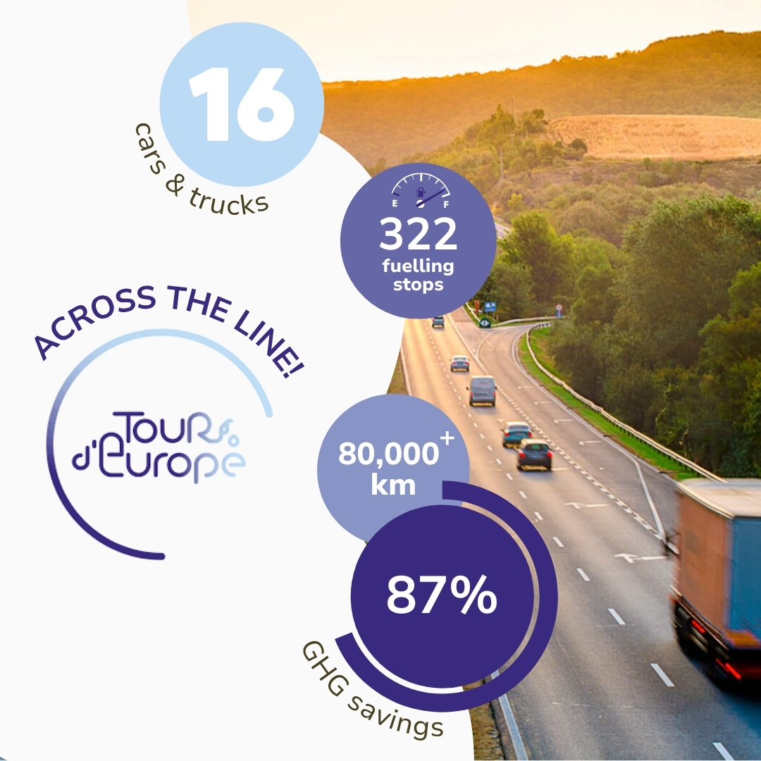 FuelsEurope Newsletter