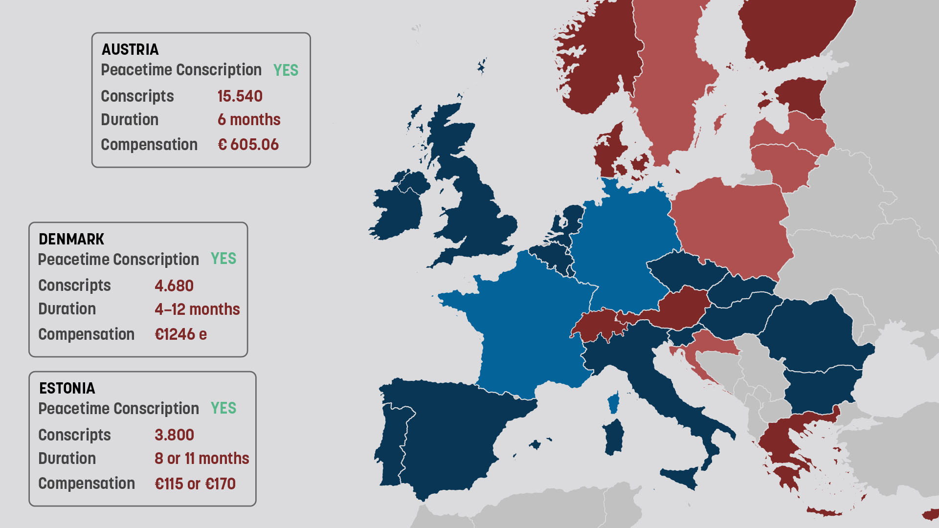Europe’s race back to the draft